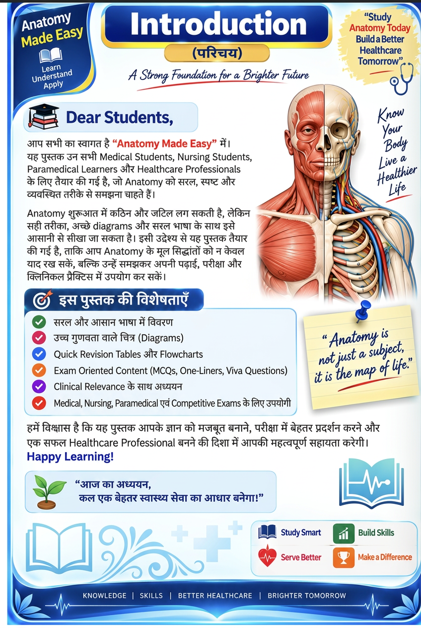 परिचय का वास्तविक नमूना पेज